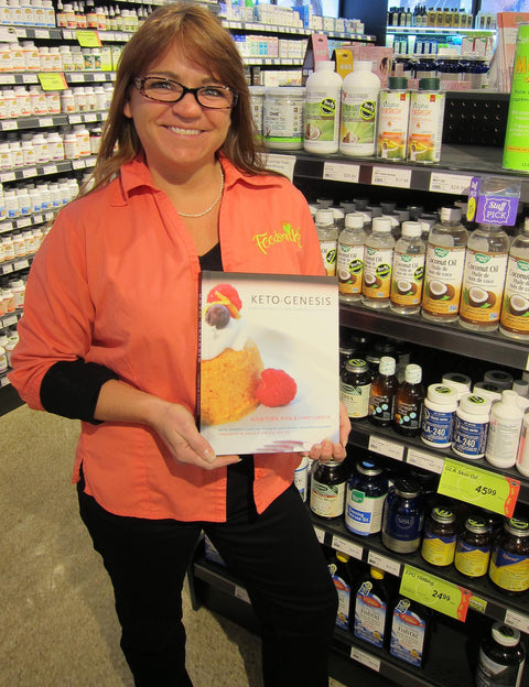 Fat Free…Low Fat…Half Fat…